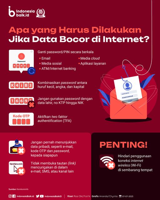 Apa yang Harus Dilakukan Jika Data Bocor di Internet?