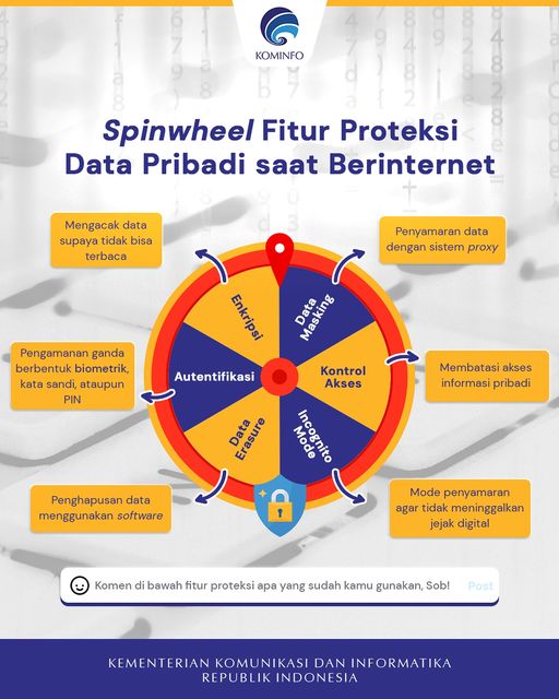 Spinwheel Fitur Proteksi Data Pribadi saat Berinternet