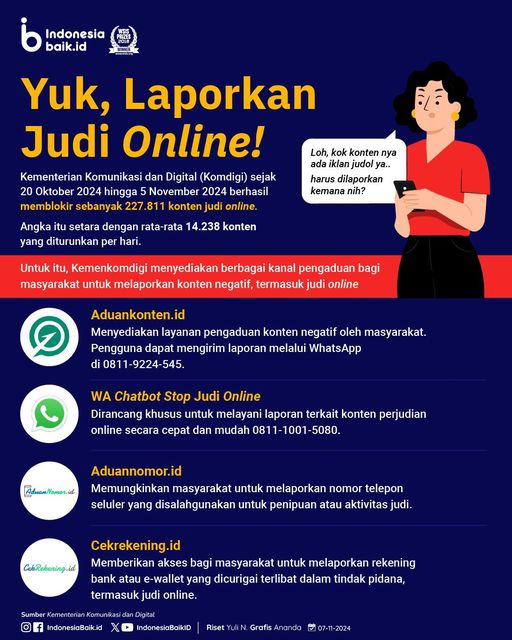 Yuk, Laporkan Judi Online!