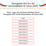 Tema, Logo, dan Panduan Identitas Visual HUT RI KE-80