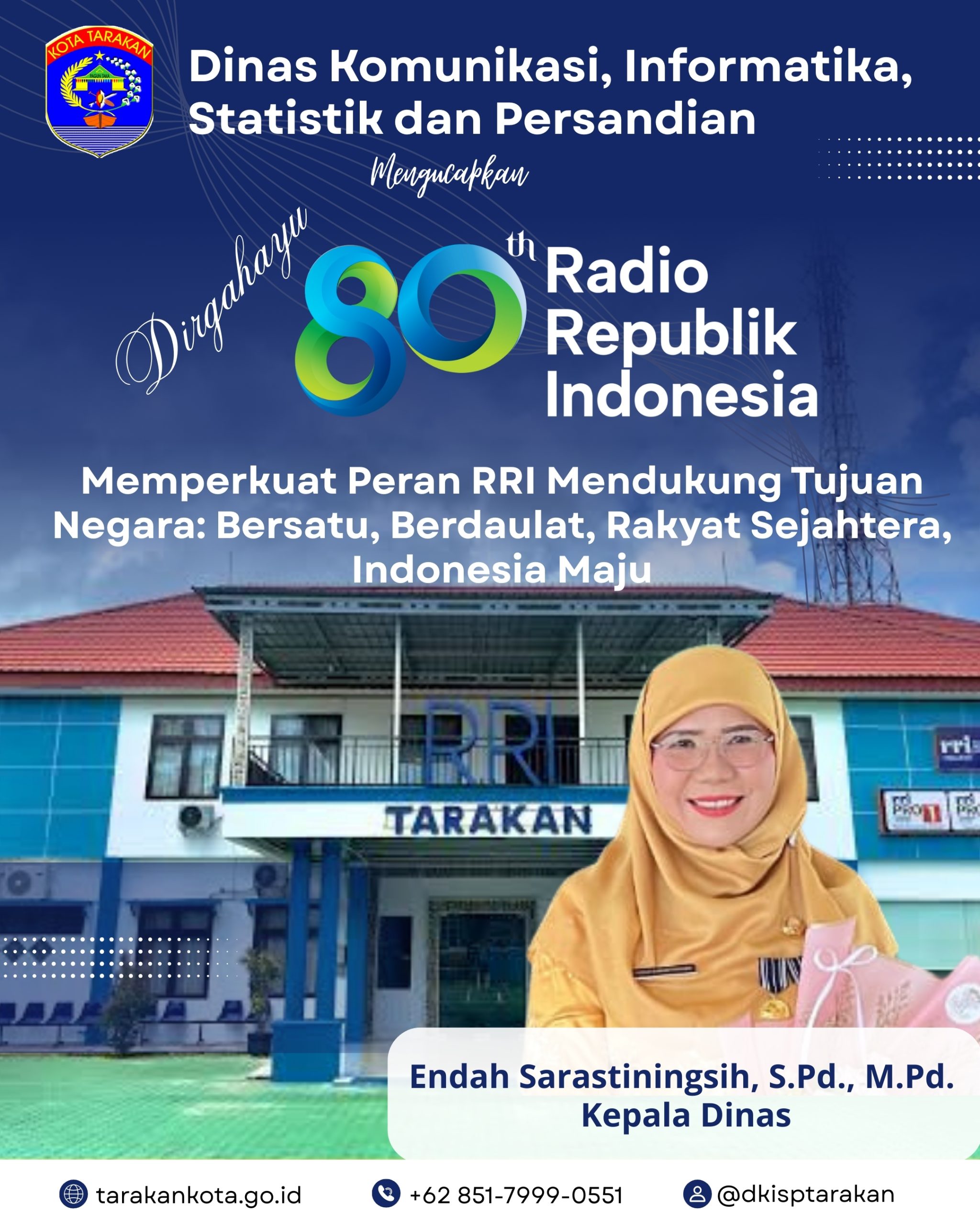 Dirgahayu Ke 80 Tahun Radio Republik Indonesia