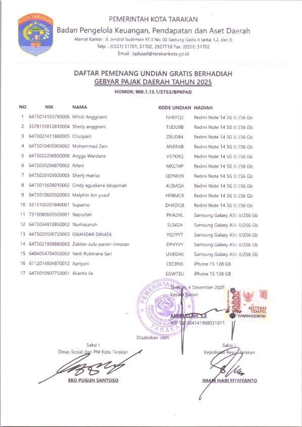 Daftar Pemenang Undian Gratis Berhadiah pada Gebyar Pajak Daerah Tahun 2025