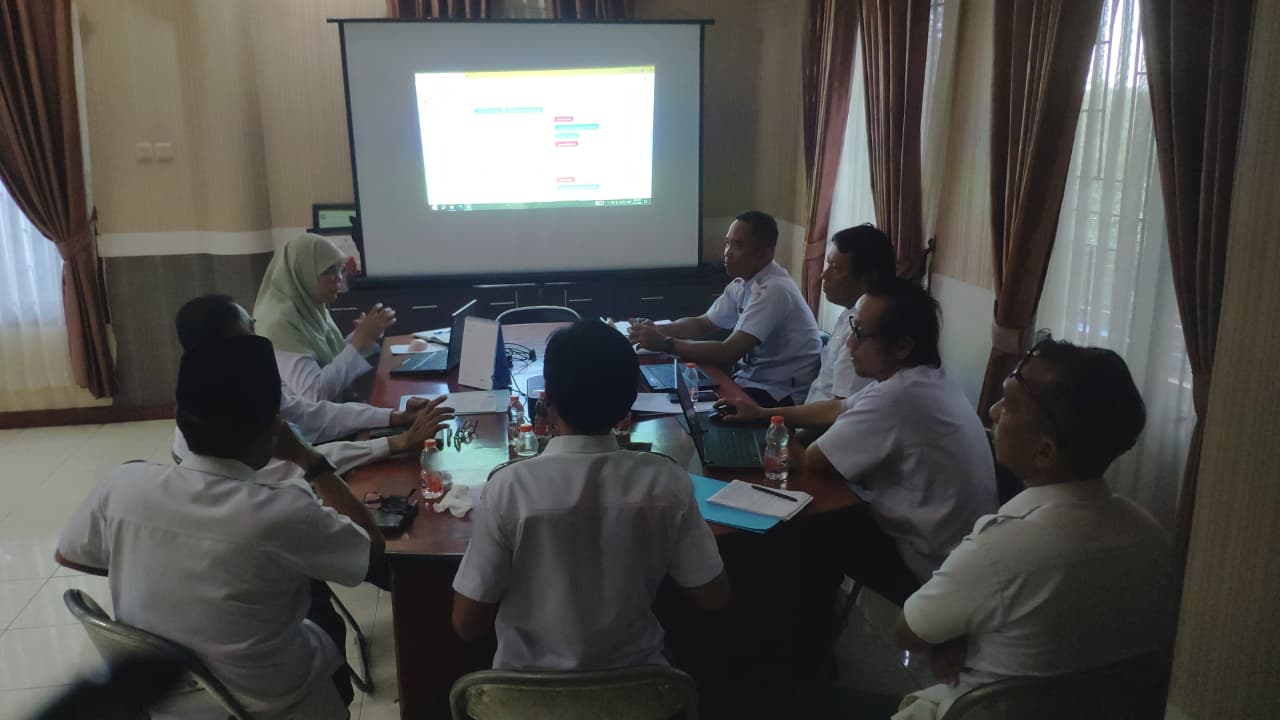 Dialog Kinerja Pimpinan Bahas SKP Final 2025 dan MPPH 2026