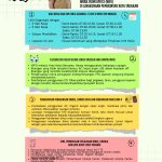 Kebijakan Fleksibilitas Kerja WFO Di Lingkungan Pemkot Tarakan