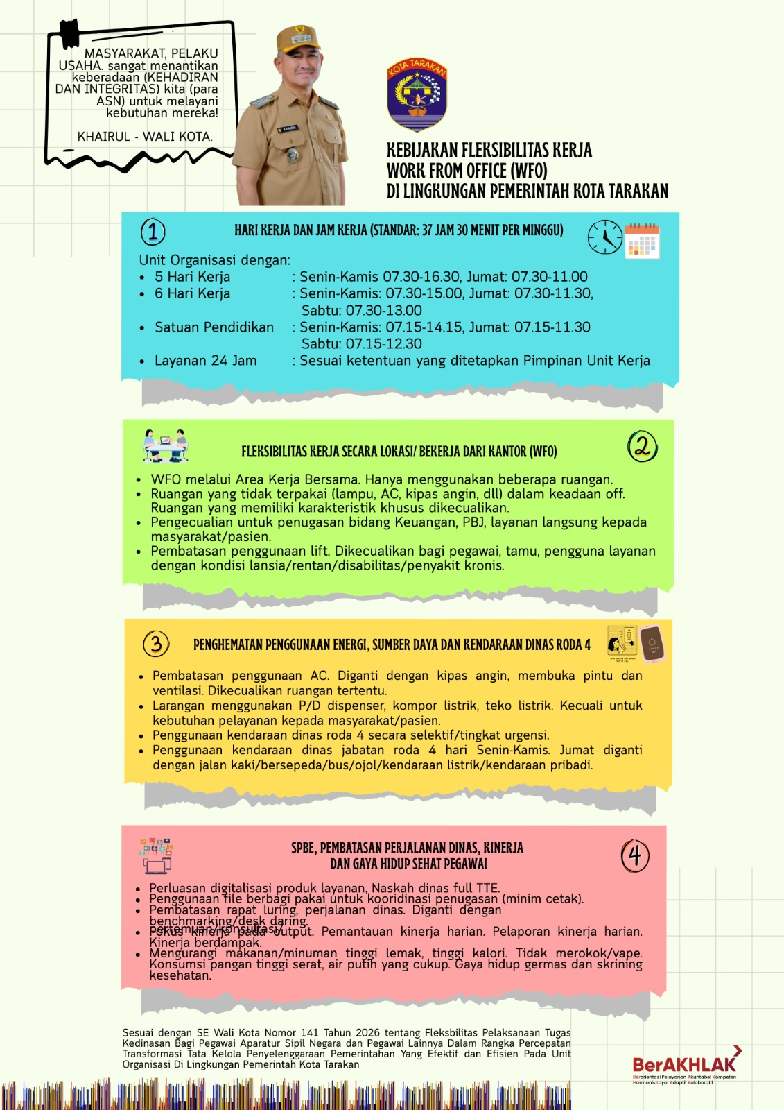 Kebijakan Fleksibilitas Kerja WFO Di Lingkungan Pemkot Tarakan