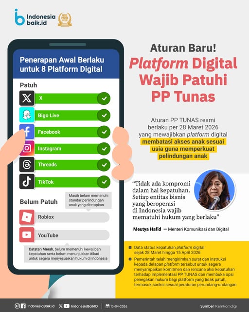 PP Tunas Berlaku Platform Digital Ini Wajib Patuh