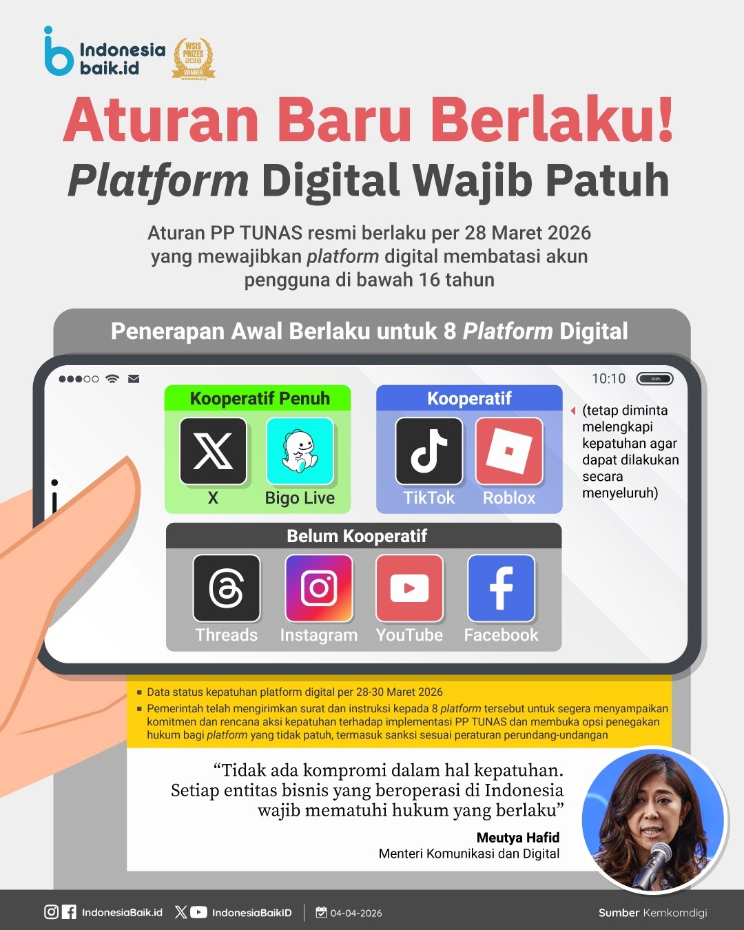 Platform Digital Ini Wajib Batasi Akses untuk Lindungi Anak