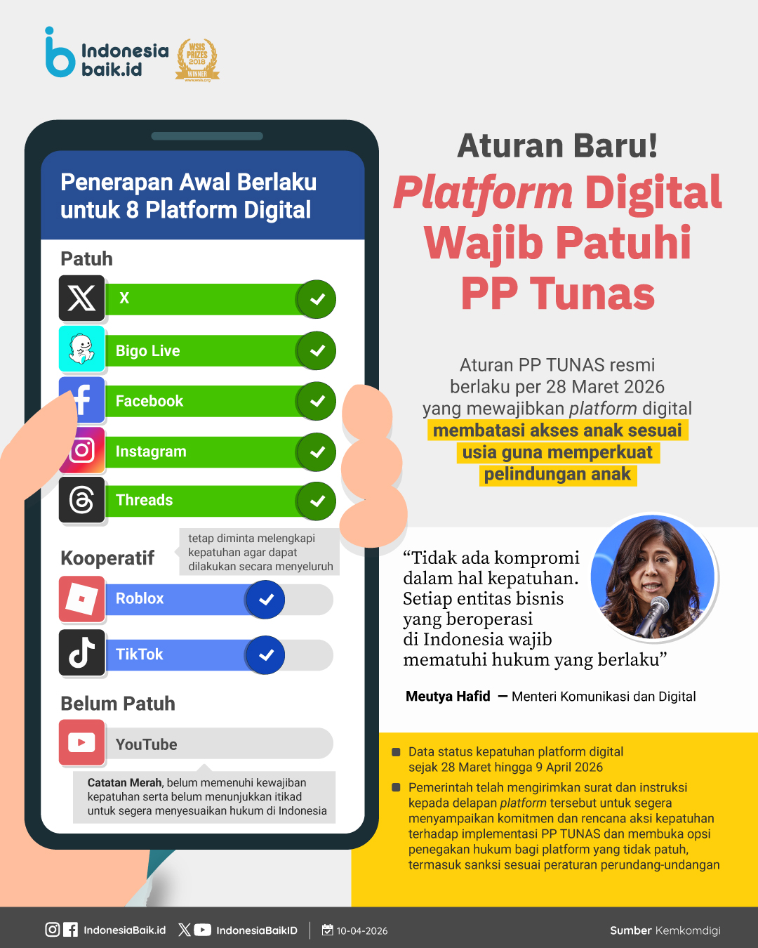 Platform Digital yang Wajib Patuhi PP Tunas