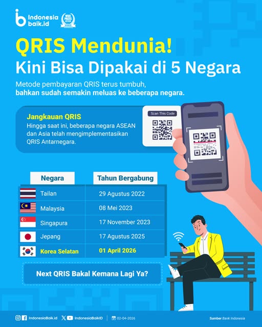 Tinggal Scan! QRIS Makin Go Internasional