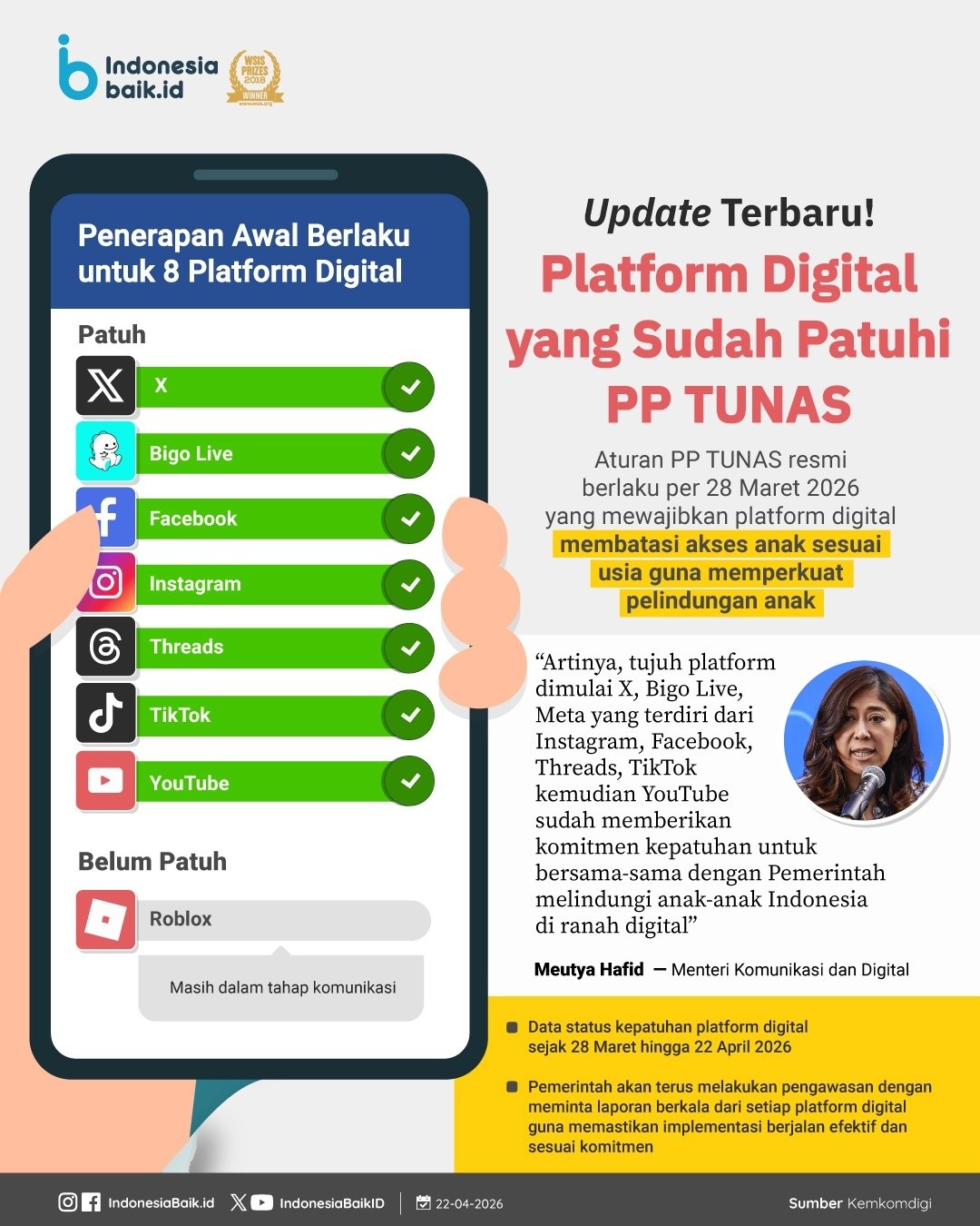 update Platform Digital yang Wajib Patuhi PP Tunas